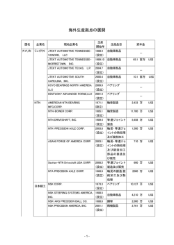 各社の海外生産拠点 - 日本ベアリング工業会