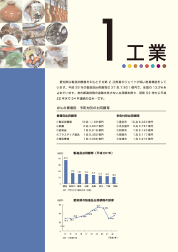 機械・金属