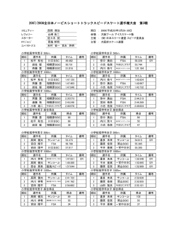2007/2008全日本ノービスショートトラックスピードスケート選手権(第3戦)