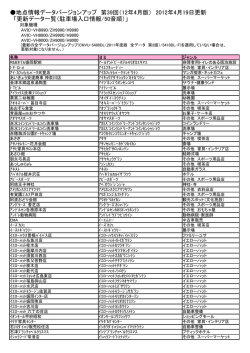 （12年4月版） 2012年4月19日更新 「更新データ一覧
