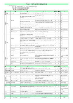 H26年度TMG本部看護局研修計画