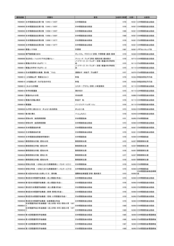 書籍連番 図書名 著者 出版年(西暦) 分類1 出版者