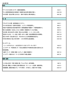 ITの試練