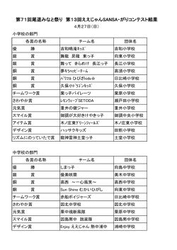 第71回尾道みなと祭り 第13回ええじゃんSANSA・がりコンテスト結果