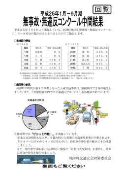 回覧板（平成25年11月20日第3週分）
