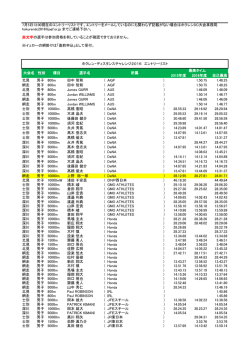 1.50.75 1.48.25 網走 男子 800m 田