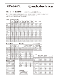 ATV-564DL対応メーカー一覧