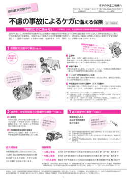 死亡保険金最高2000万円