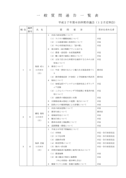 一 般 質 問 通 告 一 覧 表