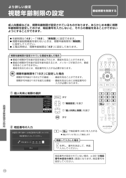 視聴年齢制限の設定