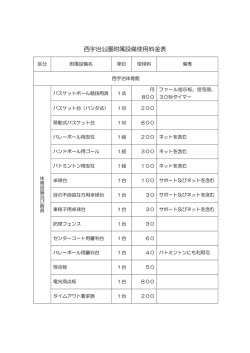 西宇治公園附属設備使用料金表