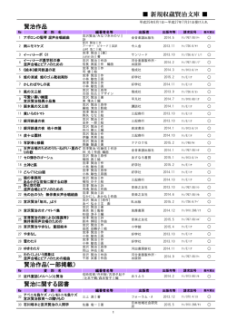 第32回 賢治資料展