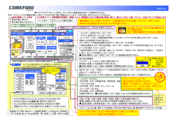 ・フルカラー：従来のカラーコピーです。 ・ブラック：従来のモノクロコピー