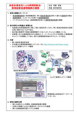 スライド 1 - 神戸大学連携創造本部