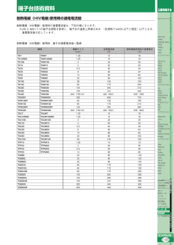 端子台技術資料