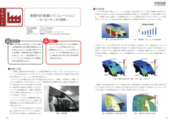 車室内の音場シミュレーション - 公益財団法人 計算科学振興財団