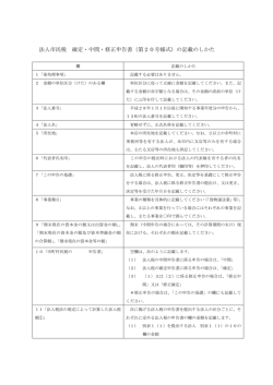 法人市民税 確定・中間・修正申告書（第20号様式）の記載の