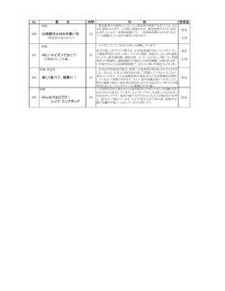 280 心肺蘇生とAEDの使い方 341 HIV／エイズってなに？ 383 楽しく