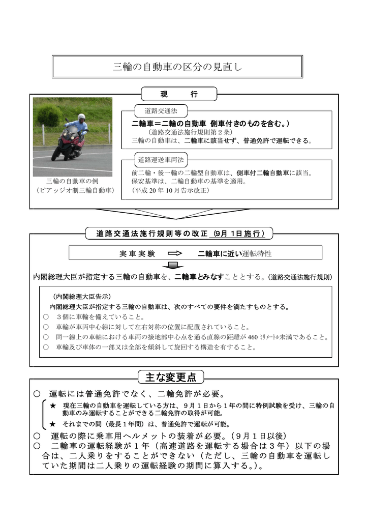 三輪の自動車の区分の見直しについて ファイル名 Sanrin 三輪の自動車の区分の見直しについて ファイル名 Sanrin