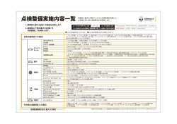 認定中古車 最大93項目点検整備・最大9品目部品交換について詳しくは