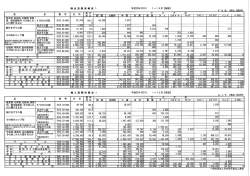 Page 1 Page 2 Page 3 Page 4 Page 5 Page 6 の A) * 품 わ