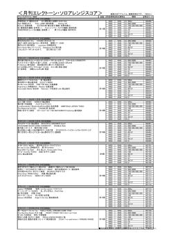 ＜月刊エレクトーン・ソロアレンジスコア＞