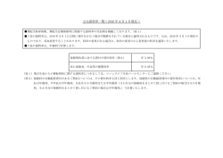 主な諸利率一覧＜2016 年4月1日現在＞