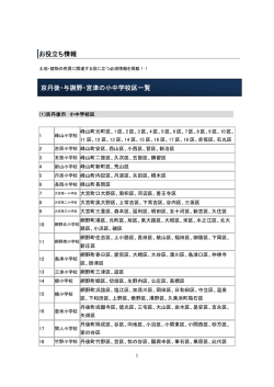 お役立ち情報 京丹後・与謝野・宮津の小中学校区一覧