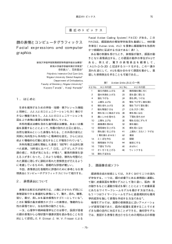 顔の表情とコンピュータグラフィックス