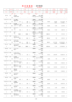 株 式 相 場 表 ・ 2011年4月