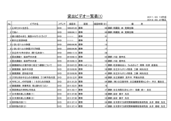 貸出ビデオ一覧表(1)