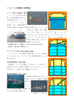 いろいろな種類の貨物船