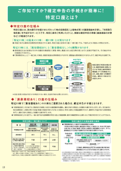 ご存知ですか?確定申告の手続きが簡単に!