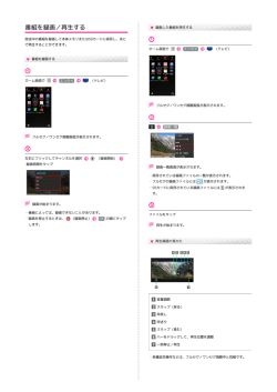 番組を録画／再生する