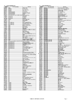 4月後半提供開始予定！