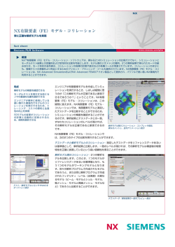 NX有限要素（FE）モデル・コリレーション - Siemens PLM Software