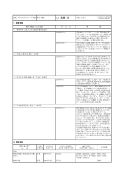 氏名 高橋 洋 - 愛知淑徳大学