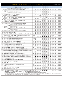 Page 1 工数 DKG DKN DKC TPS ￥ 240,000 ￥ 358,500 ￥ 30,000