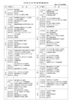 H26年度 事業報告