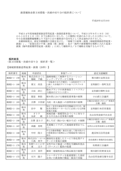 こちら - 栃木県産業振興センター