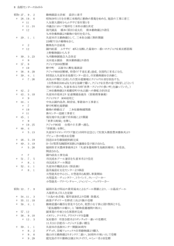10 ． 6 昭和2 - （公財）久留米市都市公園管理センター