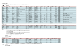 HEMS認証支援センター機器リスト 一般機器 低圧スマートメータ
