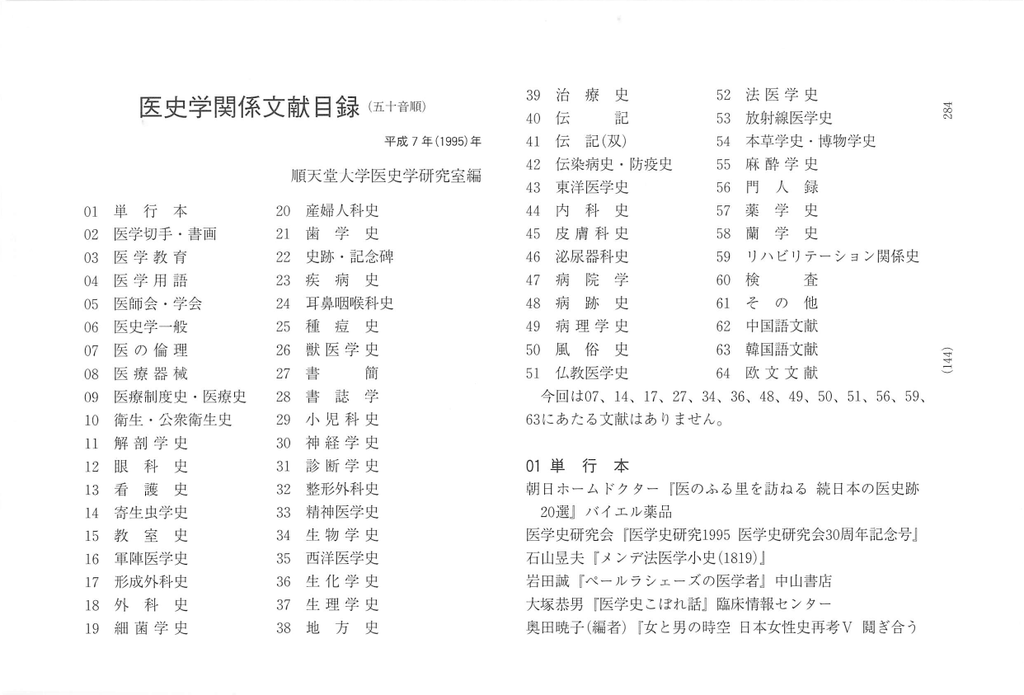 医史学関係文献目録 五 音順