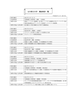 石川県立大学 開放特許一覧