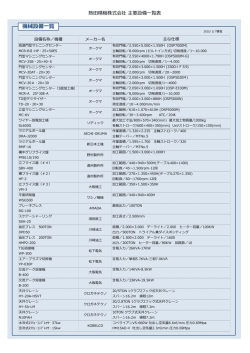 熱田精機 主要設備一覧 [PDF：193KB]