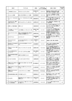こちら