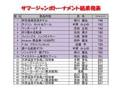 こちらをクリック！！