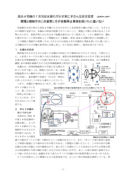 1．水漏れの状況 2．ボルトの緩み はいつからか