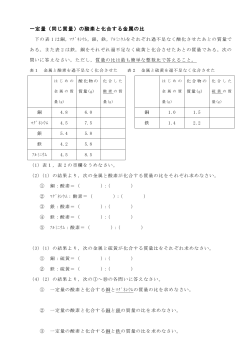 一定量（同じ質量）の酸素と化合する金属の比