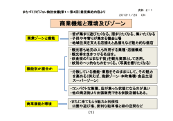 第5回まちづくりビジョン検討会議 資料2－1